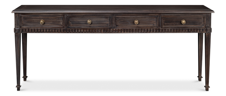 Details Console Table